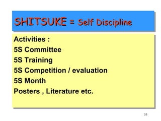 SHITSUKE =  Self Discipline Activities : 5S Committee 5S Training 5S Competition / evaluation 5S Month Posters , Literature etc. 