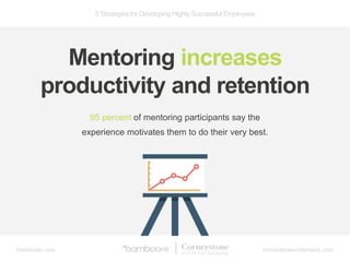 5 Strategies for Developing Highly Successful Employees
bamboohr.com cornerstoneondemand.com
Mentoring increases
productiv...