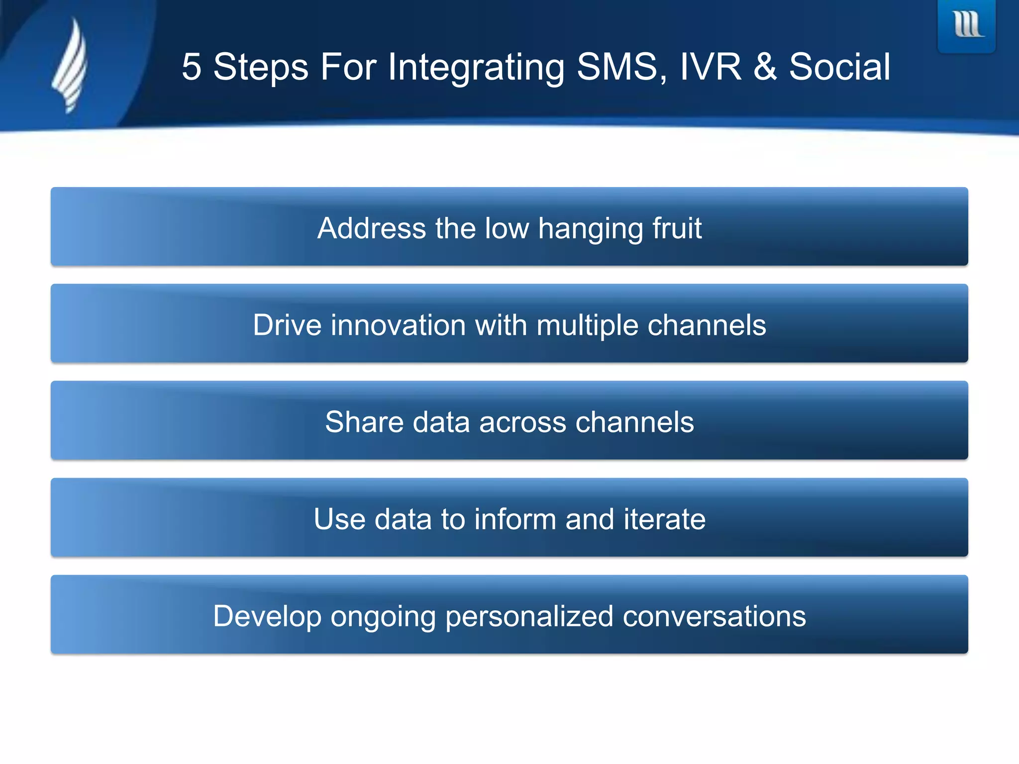5 Steps For Integrating SMS, IVR & Social



        Address the low hanging fruit


    Drive innovation with multiple channels


         Share data across channels


        Use data to inform and iterate


 Develop ongoing personalized conversations
 