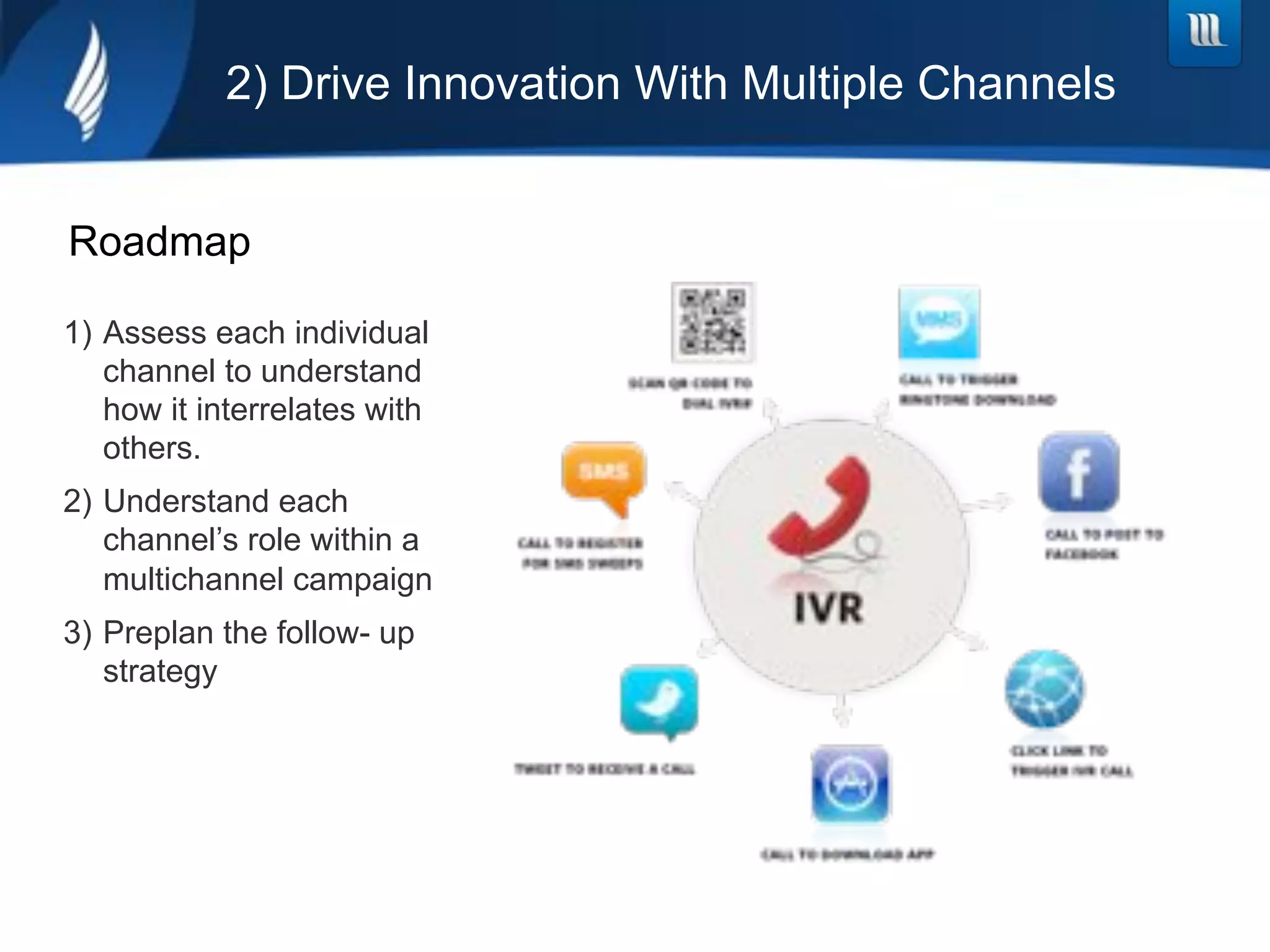 2) Drive Innovation With Multiple Channels


Roadmap

1)  Assess each individual
    channel to understand
    how it interrelates with
    others.
2)  Understand each
    channel’s role within a
    multichannel campaign
3)  Preplan the follow- up
    strategy
 