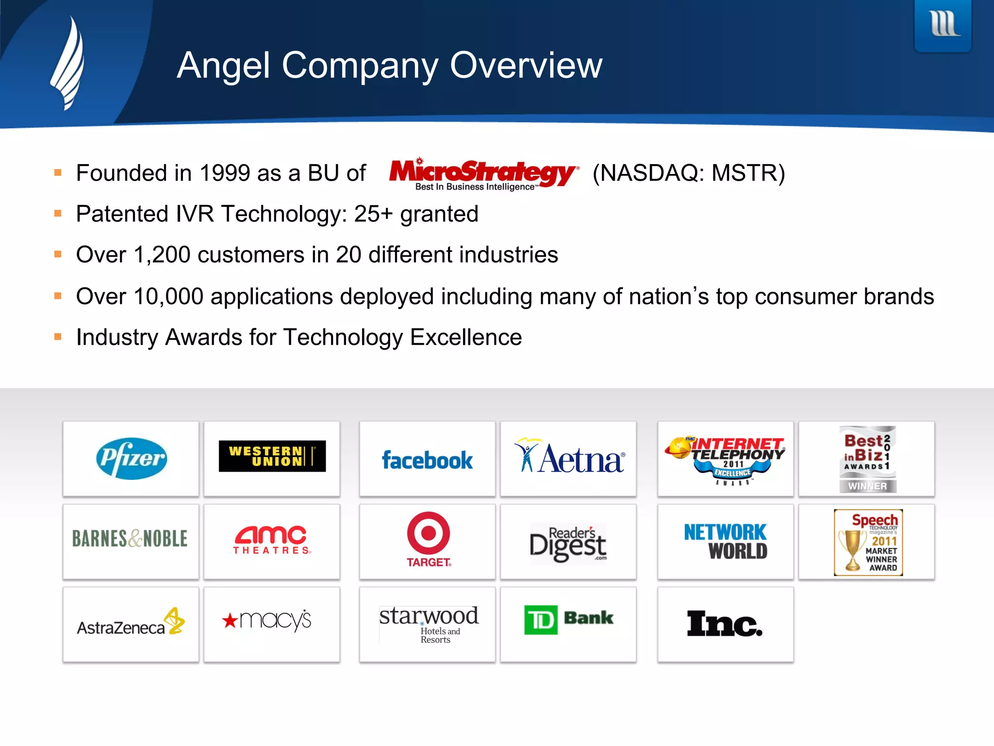 Angel Company Overview
§  Founded in 1999 as a BU of (NASDAQ: MSTR)
§  Patented IVR Technology: 25+ granted
§  Over 1,200 customers in 20 different industries
§  Over 10,000 applications deployed including many of nation s top consumer brands
§  Industry Awards for Technology Excellence
 