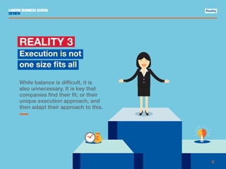 REALITY 3
Execution is not
one size fits all
While balance is difficult, it is
also unnecessary. It is key that
companies ...