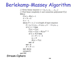 Stream Ciphers
Berlekamp-Massey Algorithm
 