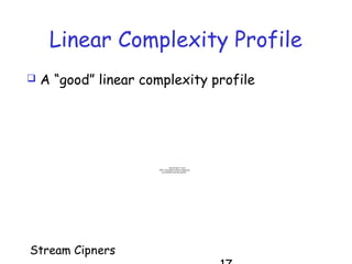 Stream Ciphers
Linear Complexity Profile
 A “good” linear complexity profile
QuickTime™ and a
TIFF (Uncompressed) decompressor
are needed to see this picture.
 