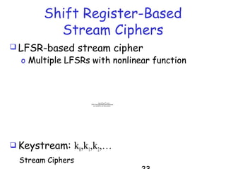 Stream Ciphers
Shift Register-Based
Stream Ciphers
 LFSR-based stream cipher
o Multiple LFSRs with nonlinear function
 Keystream: k0,k1,k2,…
QuickTime™ and a
TIFF (Uncompressed) decompressor
are needed to see this picture.
 
