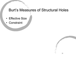 Burt’s Measures of Structural Holes Effective Size Constraint 