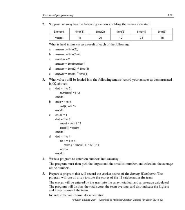Java Number Of Unique Letters Java Number Of Unique Letters