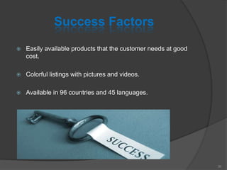 Success Factors
 Easily available products that the customer needs at good
cost.
 Colorful listings with pictures and videos.
 Available in 96 countries and 45 languages.
30
 