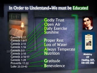 Genesis 2:17
Godly Trust
Open Air
Daily Exercise
Sunshine
roper Rest
Lots of Water
Always Temperate
utrition
Genesis 1:6-7
Genesis 2:15
Genesis 1:16
Genesis 2:3
Genesis 2:10
Genesis 2:16-17
Genesis 1:29 ratitude
enevolence
Proverbs 17:22
Luke 23:33-43
 