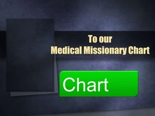 To our
Medical Missionary Chart
Chart
 