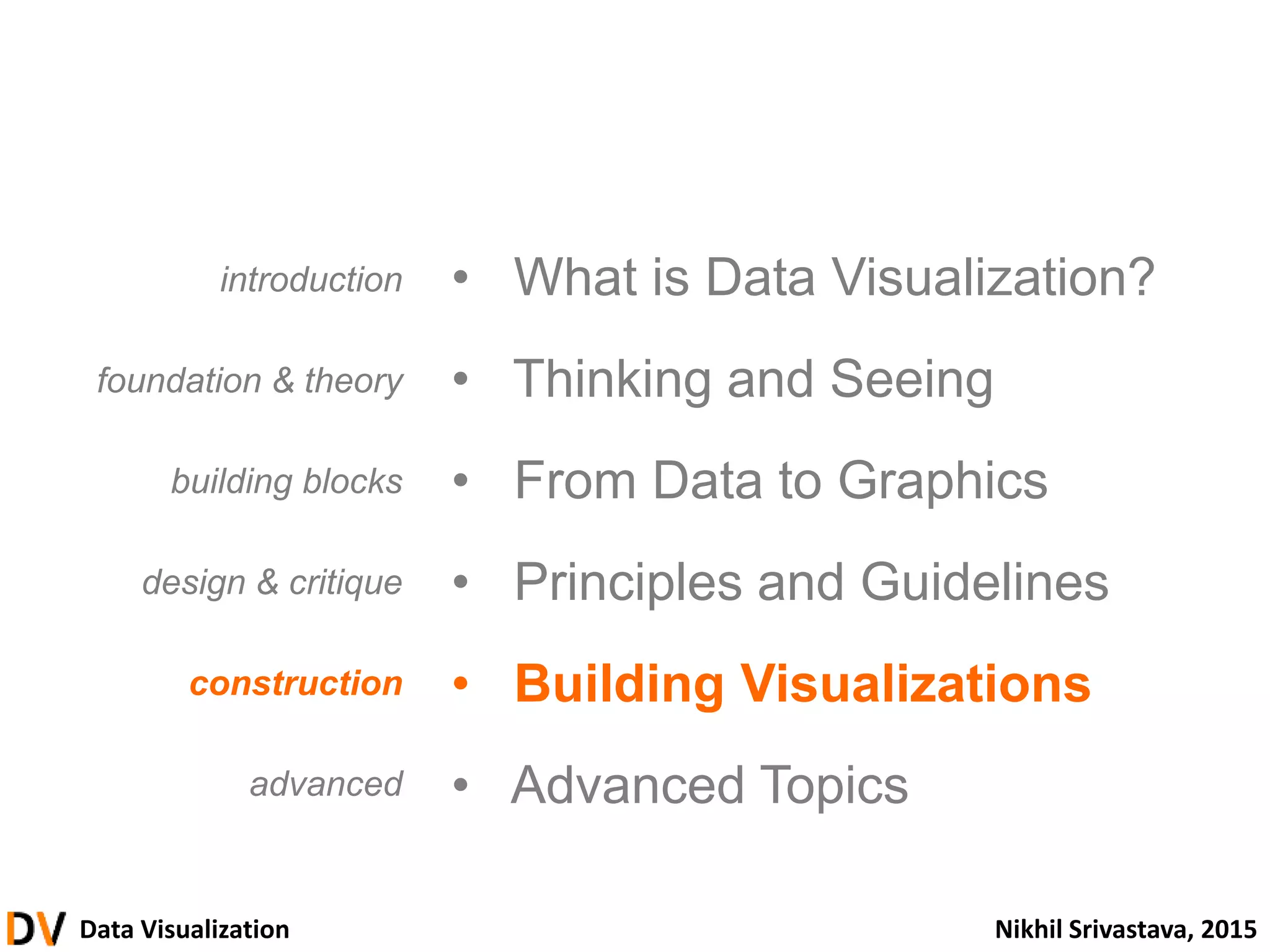 Data Visualization Nikhil Srivastava, 2015
• What is Data Visualization?
• Thinking and Seeing
• From Data to Graphics
• Principles and Guidelines
• Building Visualizations
• Advanced Topics
introduction
foundation & theory
building blocks
design & critique
construction
advanced
 