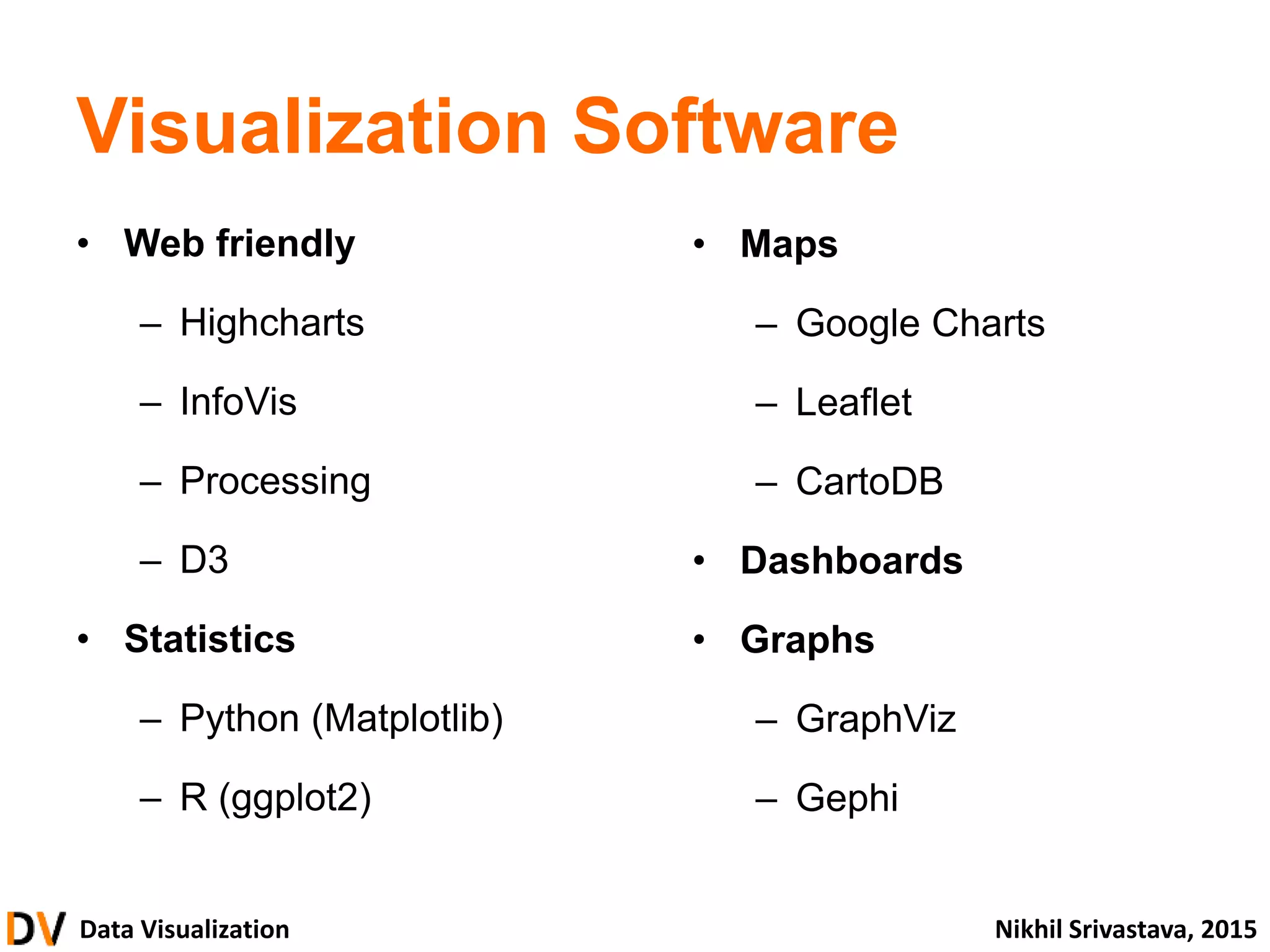 Data Visualization Nikhil Srivastava, 2015
Visualization Software
• Web friendly
– Highcharts
– InfoVis
– Processing
– D3
• Statistics
– Python (Matplotlib)
– R (ggplot2)
• Maps
– Google Charts
– Leaflet
– CartoDB
• Dashboards
• Graphs
– GraphViz
– Gephi
 