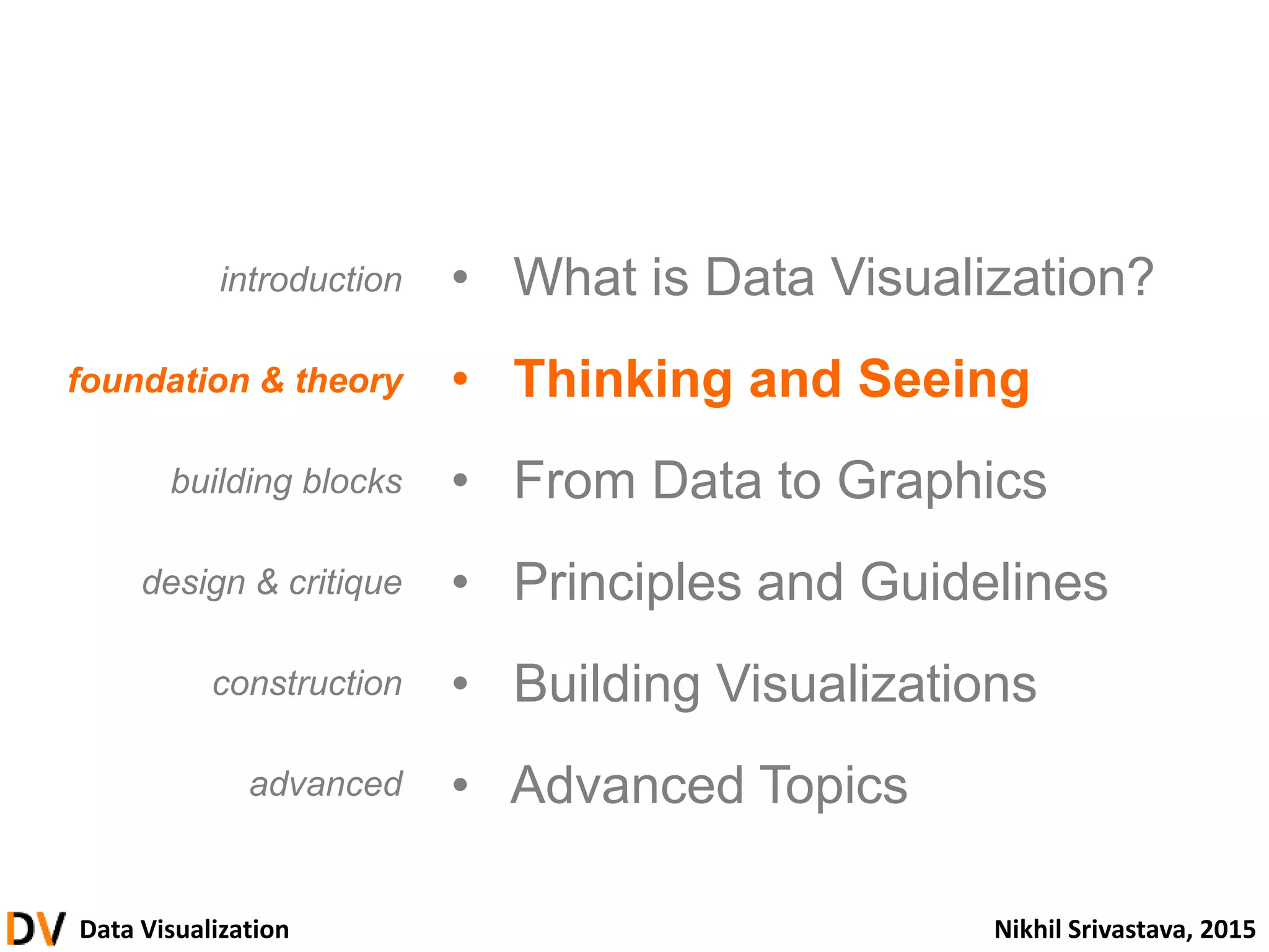 Data Visualization Nikhil Srivastava, 2015
• What is Data Visualization?
• Thinking and Seeing
• From Data to Graphics
• Principles and Guidelines
• Building Visualizations
• Advanced Topics
introduction
foundation & theory
building blocks
design & critique
construction
advanced
 