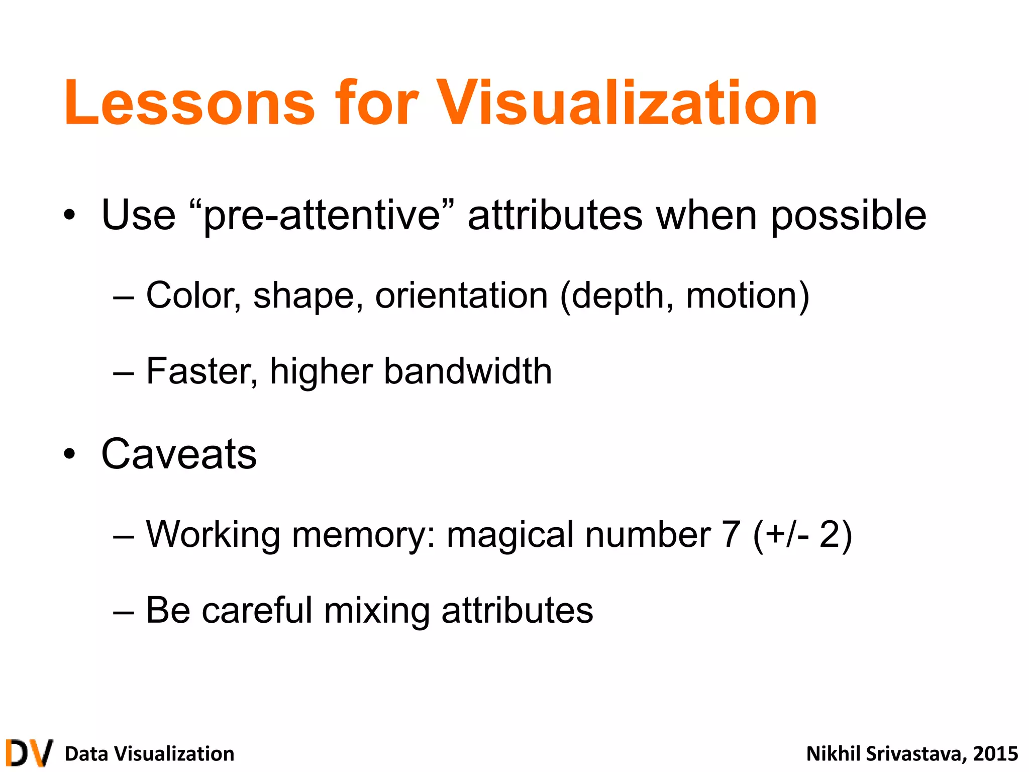 Data Visualization Nikhil Srivastava, 2015
Lessons for Visualization
• Use “pre-attentive” attributes when possible
– Color, shape, orientation (depth, motion)
– Faster, higher bandwidth
• Caveats
– Working memory: magical number 7 (+/- 2)
– Be careful mixing attributes
 