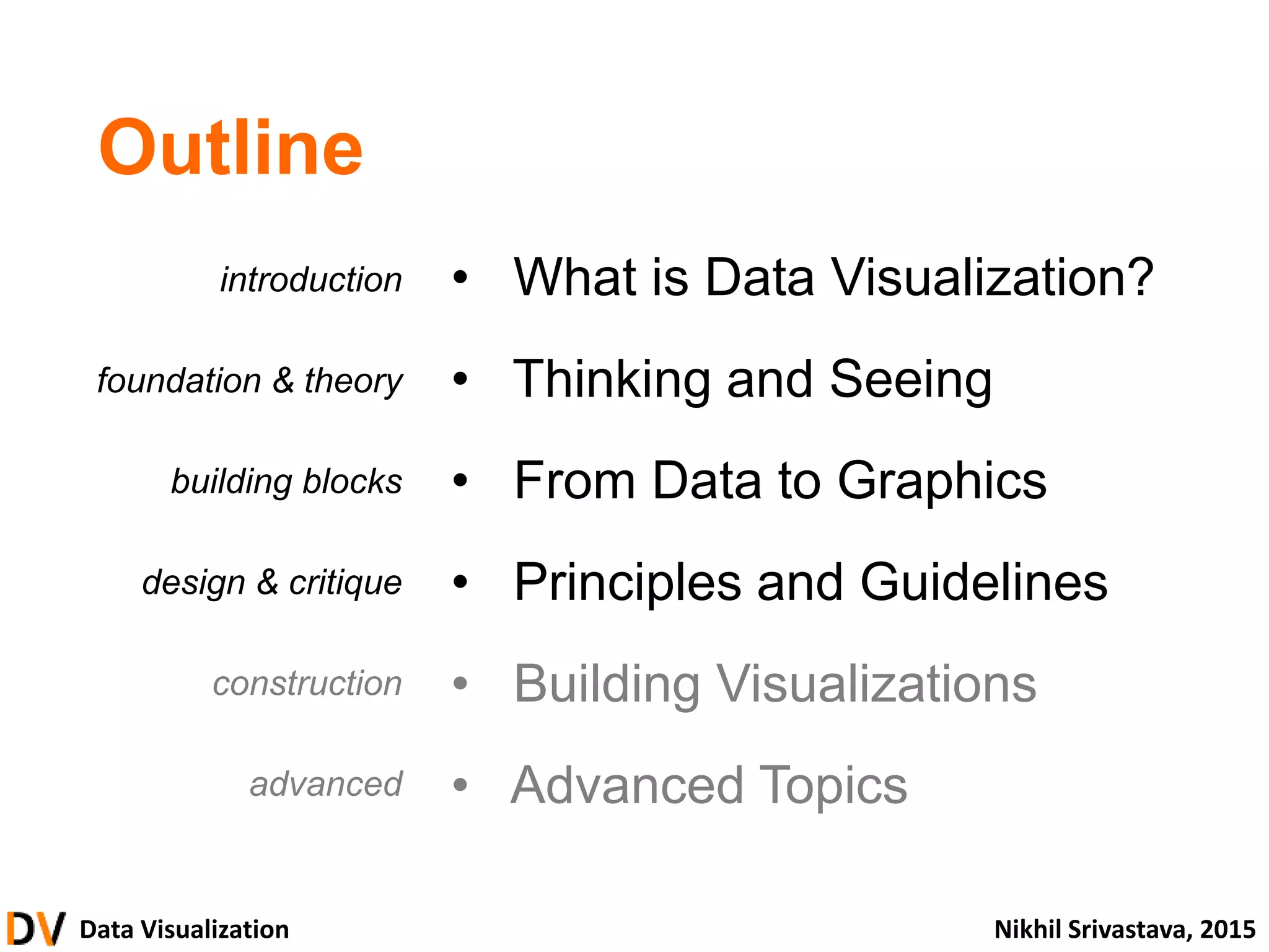 Data Visualization Nikhil Srivastava, 2015
• What is Data Visualization?
• Thinking and Seeing
• From Data to Graphics
• Principles and Guidelines
• Building Visualizations
• Advanced Topics
introduction
foundation & theory
building blocks
design & critique
construction
advanced
Outline
 