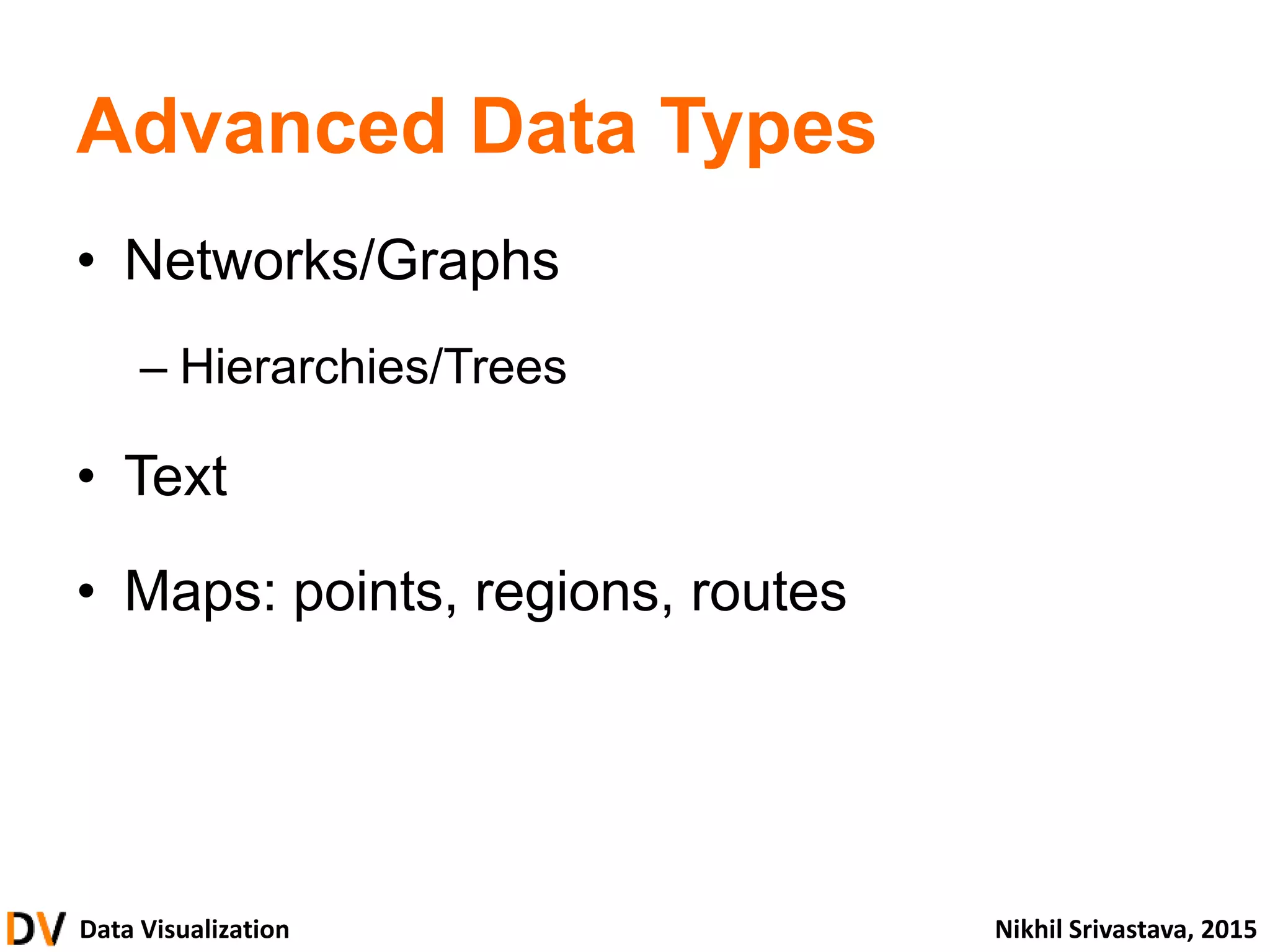 Data Visualization Nikhil Srivastava, 2015
Advanced Data Types
• Networks/Graphs
– Hierarchies/Trees
• Text
• Maps: points, regions, routes
 