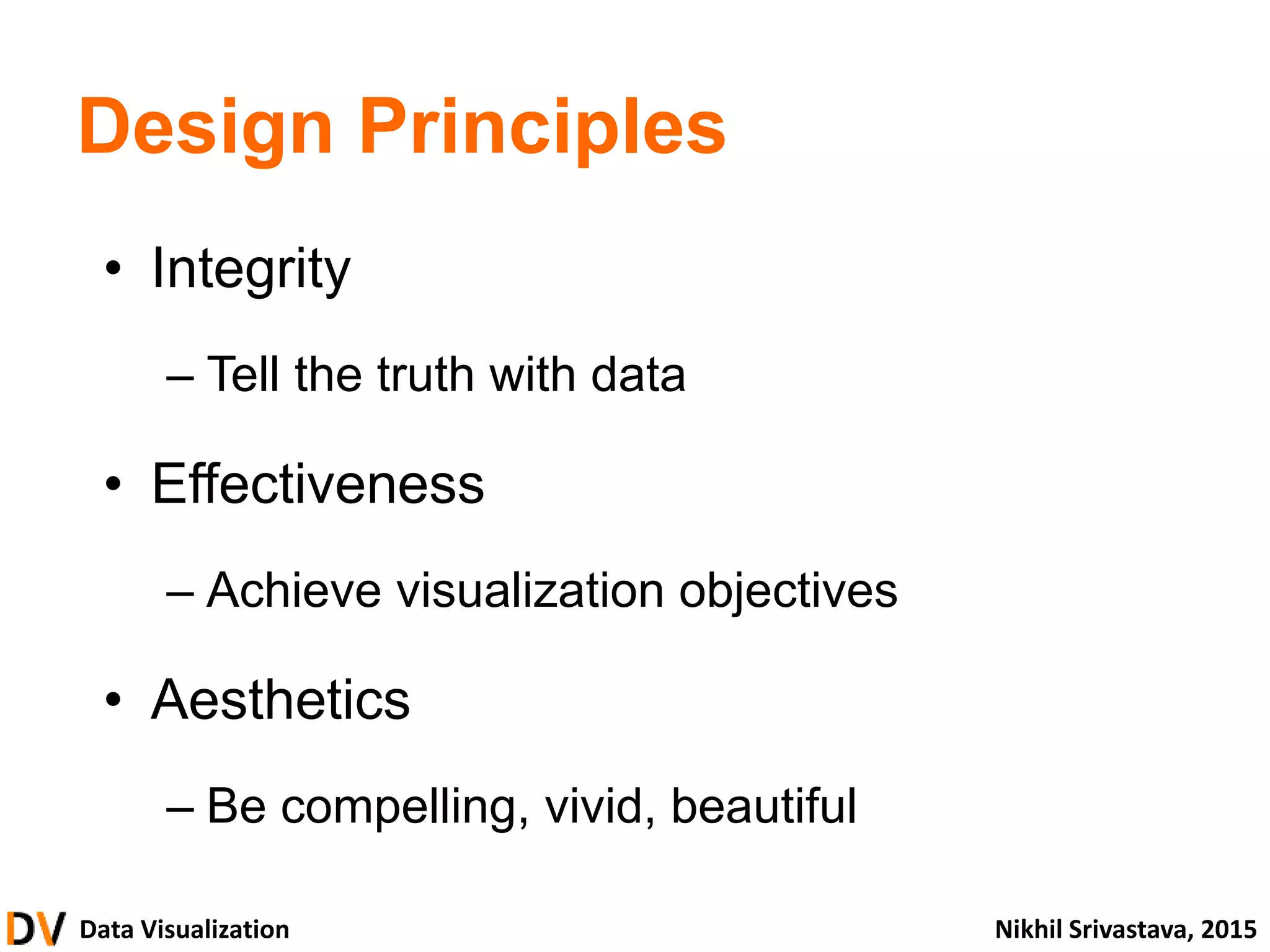 Data Visualization Nikhil Srivastava, 2015
Design Principles
• Integrity
– Tell the truth with data
• Effectiveness
– Achieve visualization objectives
• Aesthetics
– Be compelling, vivid, beautiful
 