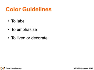 Data Visualization Nikhil Srivastava, 2015
Color Guidelines
• To label
• To emphasize
• To liven or decorate
 