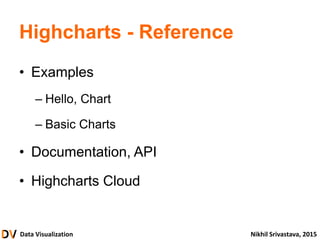 Data Visualization Nikhil Srivastava, 2015
Highcharts - Reference
• Examples
– Hello, Chart
– Basic Charts
• Documentation, API
• Highcharts Cloud
 