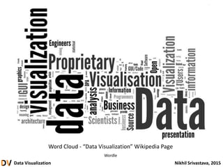 Data Visualization Nikhil Srivastava, 2015
Word Cloud - “Data Visualization” Wikipedia Page
Wordle
 