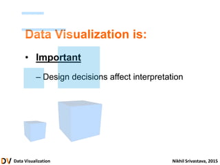 Data Visualization Nikhil Srivastava, 2015
Data Visualization is:
• Important
– Design decisions affect interpretation
 