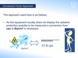 5 Surface Contamination Measurements.pdf