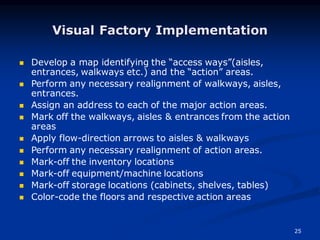 Insert Location Visual Standard 5S Visual Control.pdf