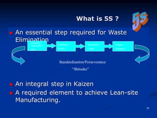 Santei 5s System.pdf 5S Visual Control.pdf