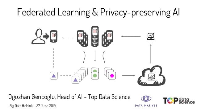 google federated learning