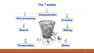 Over Processing Rework Presentation on 5S workplace management | PPTX