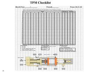 Tmp Checklist Examples 5S Workshop &Visual management - Krishna Heda | PPT