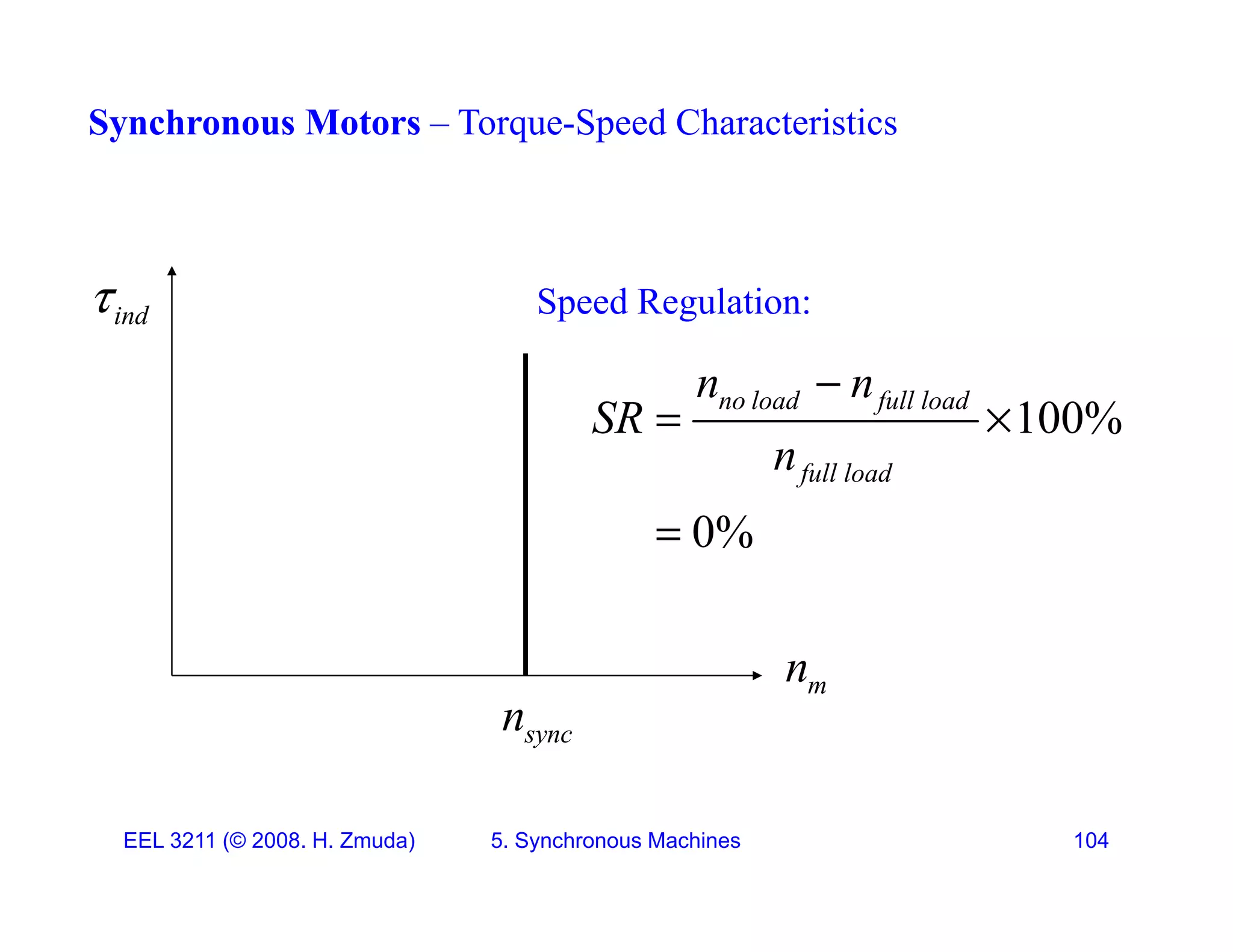 Synchronous Motors &ndash; Torque-Speed Characteristics
S d R l ti
 Speed Regulation:
ind

100%
no load full load
n n
SR

 100%
0%
full load
SR
n
 
 0%

m
n
sync
n
EEL 3211 (&copy; 2008. H. Zmuda) 5. Synchronous Machines 104
 