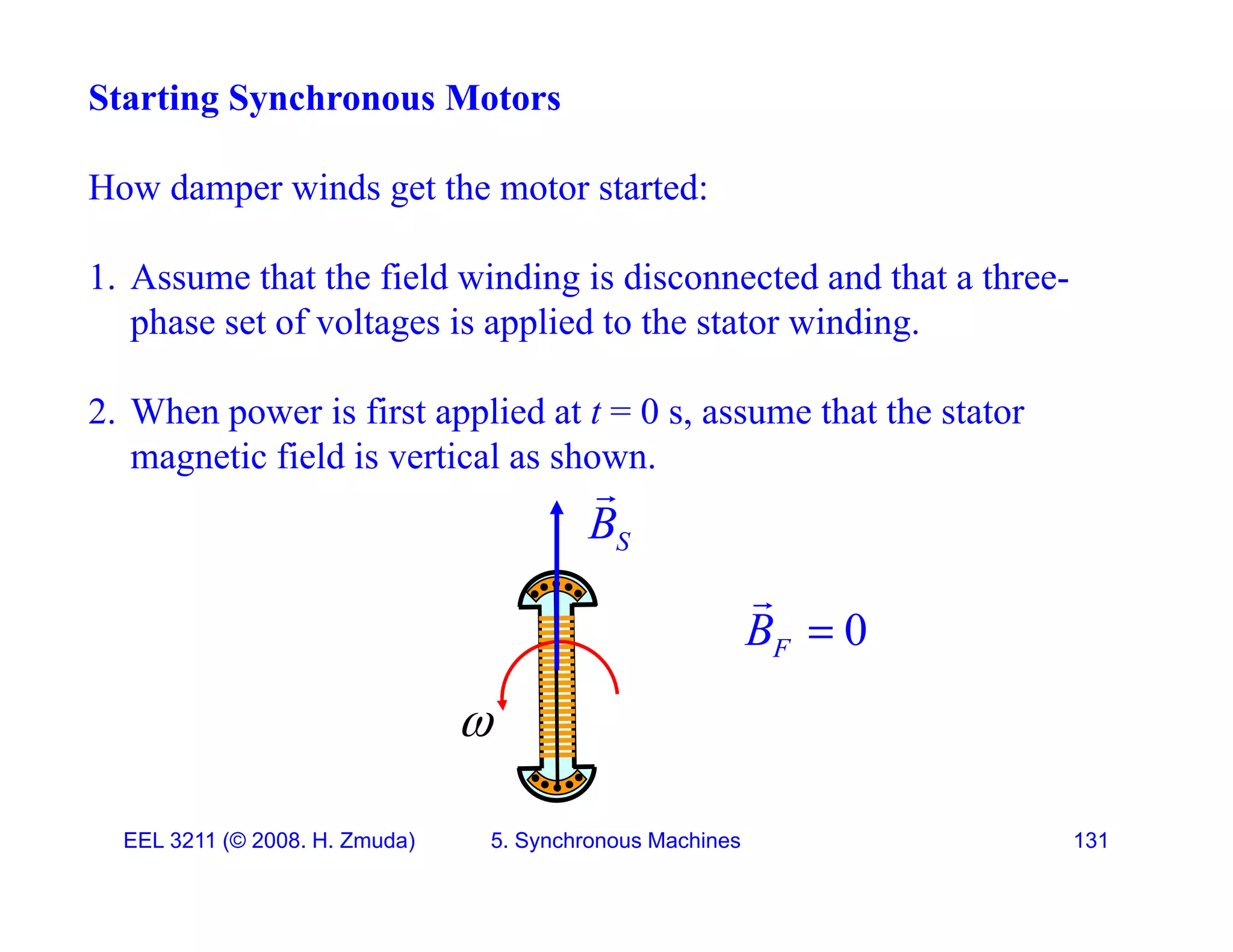 Starting Synchronous Motors
H d i d h d
How damper winds get the motor started:
1. Assume that the field winding is disconnected and that a three-
g
phase set of voltages is applied to the stator winding.
2 When power is first applied at t = 0 s assume that the stator
2. When power is first applied at t 0 s, assume that the stator
magnetic field is vertical as shown.
S
B

S
B
0
F
B 


F
EEL 3211 (&copy; 2008. H. Zmuda) 5. Synchronous Machines 131
 