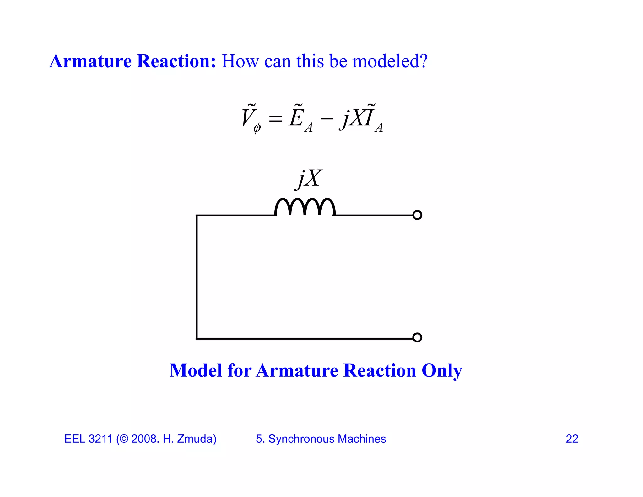 Armature Reaction: How can this be modeled?
A A
V E jXI
  
  
jX
Model for Armature Reaction Only
EEL 3211 (&copy; 2008. H. Zmuda) 5. Synchronous Machines 22
 