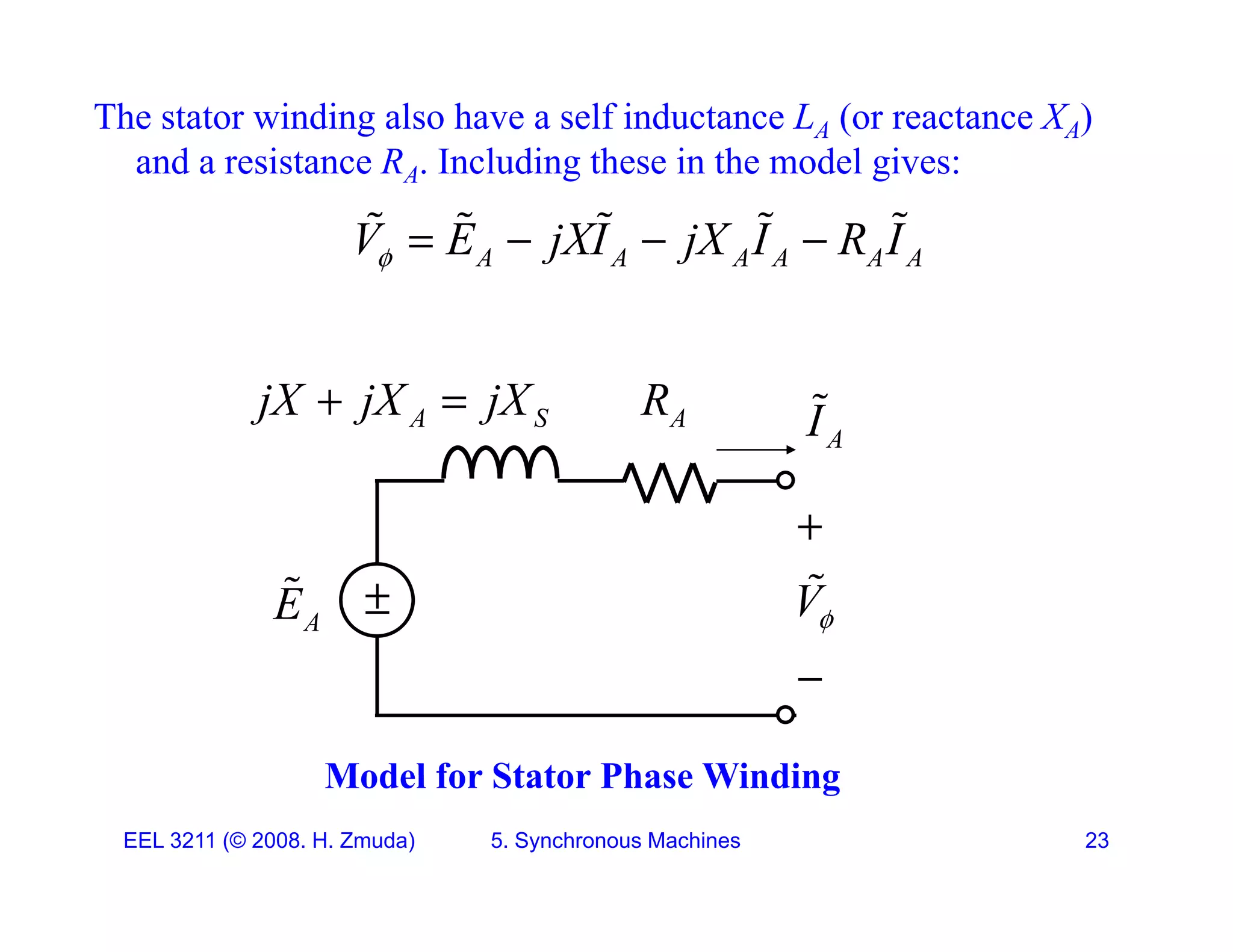 The stator winding also have a self inductance LA (or reactance XA)
and a resistance RA. Including these in the model gives:
A g g
A A A A A A
V E jXI jX I R I
    
    
I

A
R
A S
jX jX jX
 

A
I
A
A S
j j j

A
E
 V



Model for Stator Phase Winding
EEL 3211 (&copy; 2008. H. Zmuda) 5. Synchronous Machines 23
Model for Stator Phase Winding
 
