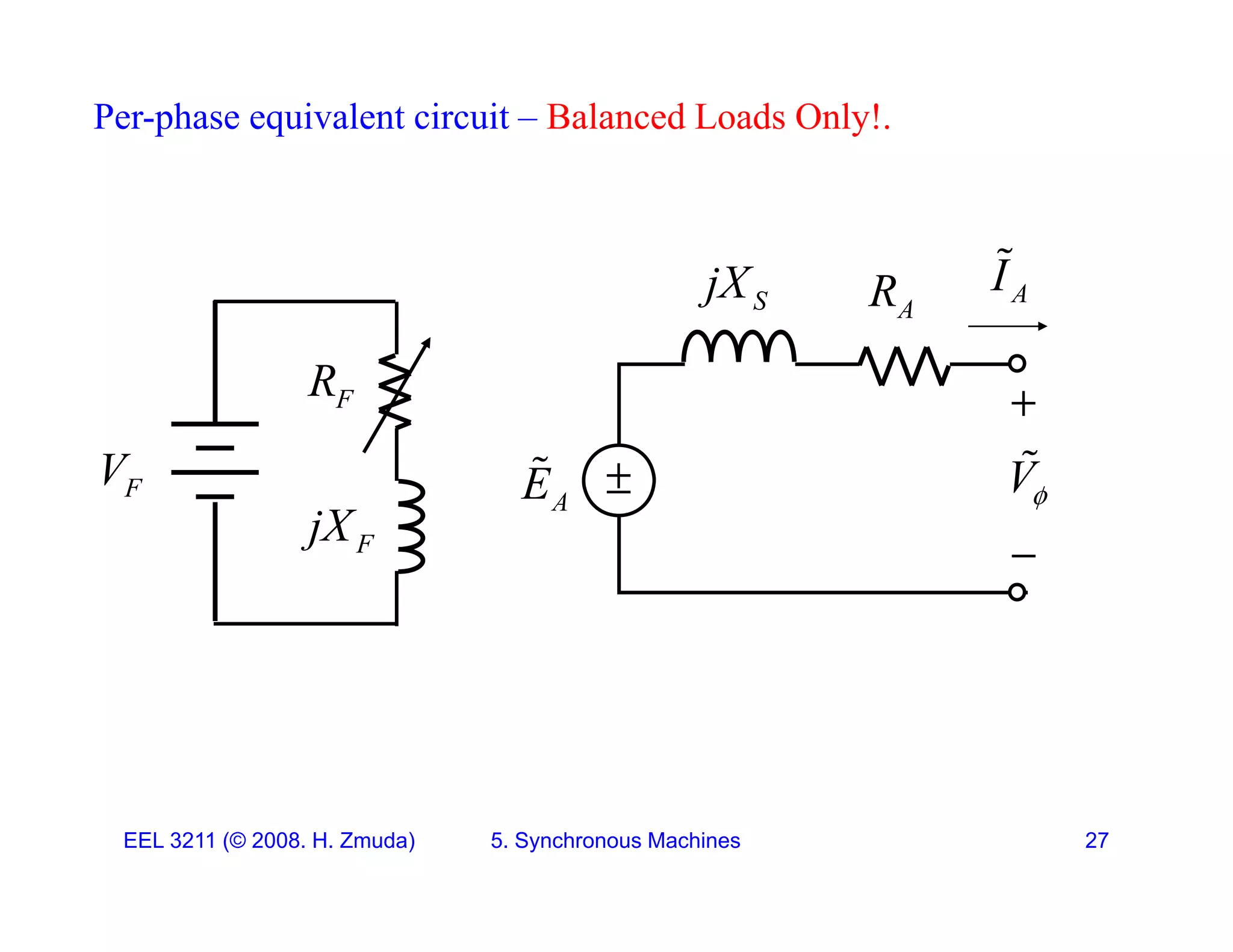 Per-phase equivalent circuit &ndash; Balanced Loads Only!.
A
I

S
jX R

A
S
jX A
R
F
R

A
E
 V


F
jX
F
V

F
jX
EEL 3211 (&copy; 2008. H. Zmuda) 5. Synchronous Machines 27
 