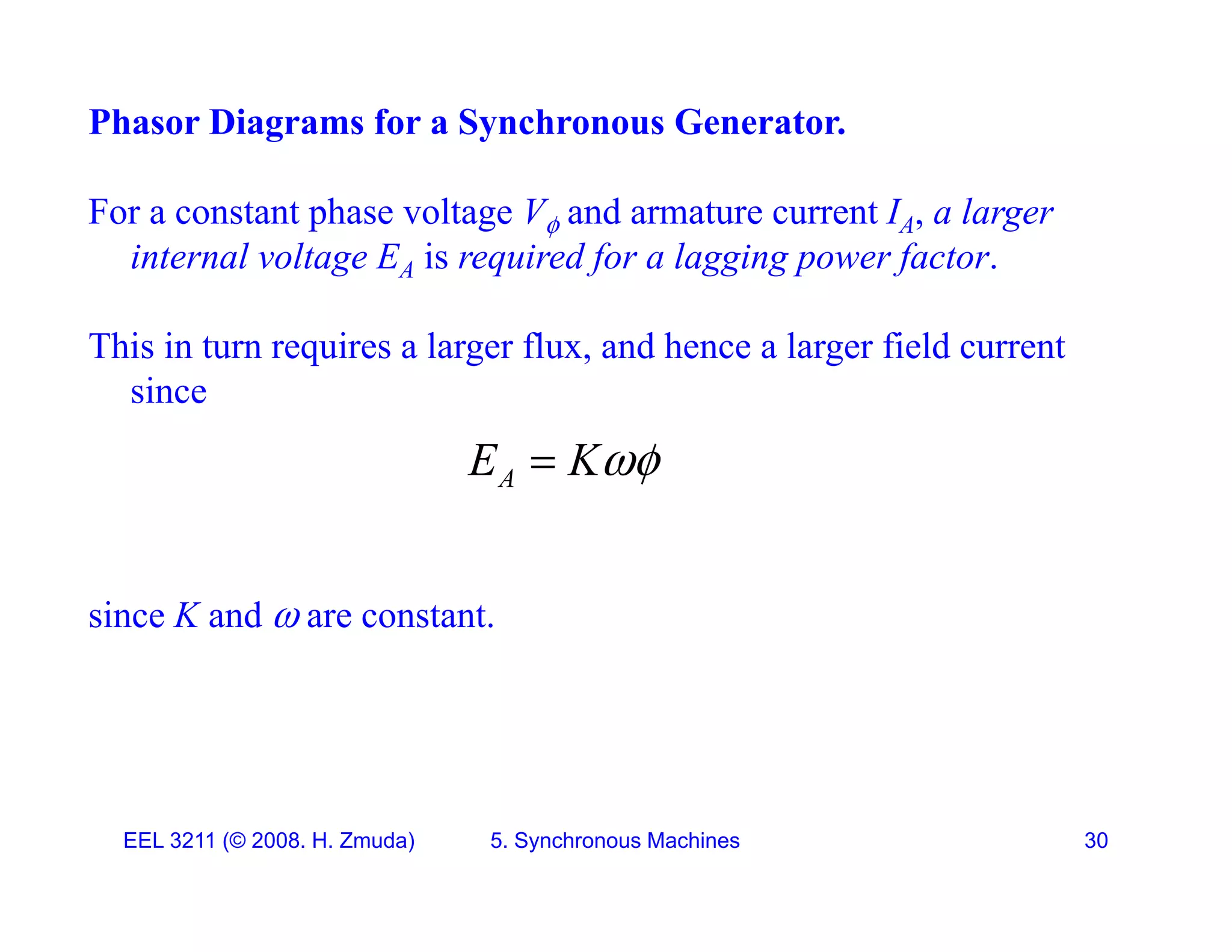 Phasor Diagrams for a Synchronous Generator.
For a constant phase voltage V and armature current IA, a larger
internal voltage EA is required for a lagging power factor.
This in turn requires a larger flux, and hence a larger field current
since
A
E K

since K and  are constant.
EEL 3211 (&copy; 2008. H. Zmuda) 5. Synchronous Machines 30
 