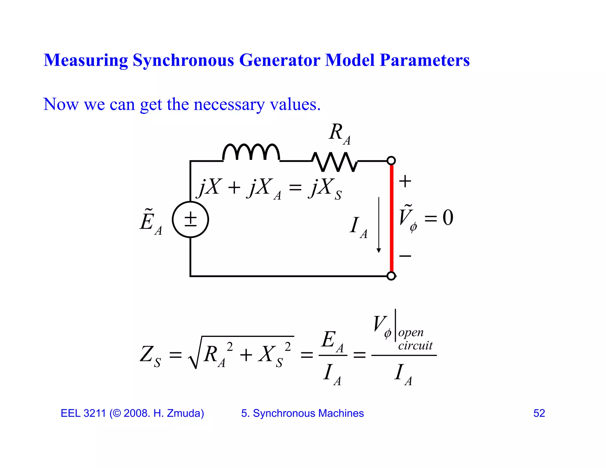Measuring Synchronous Generator Model Parameters
Now we can get the necessary values.
A
R


A S
jX jX jX
 

A
E
 0
V 


A
I
V
2 2
open
circuit
A
S A S
A A
V
E
Z R X
I I

   
EEL 3211 (&copy; 2008. H. Zmuda) 5. Synchronous Machines 52
A A
 