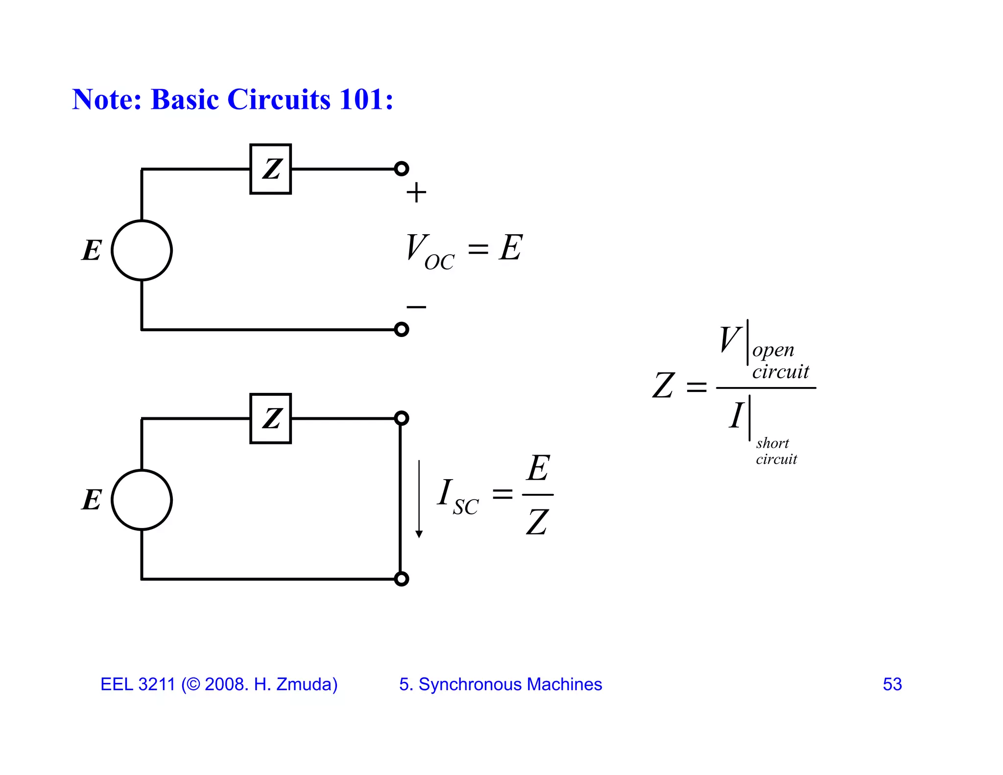 Note: Basic Circuits 101:
Z
E V E

E
V
OC
V E


open
circuit
V
Z
I

Z
short
circuit
E SC
E
I
Z

Z
EEL 3211 (&copy; 2008. H. Zmuda) 5. Synchronous Machines 53
 