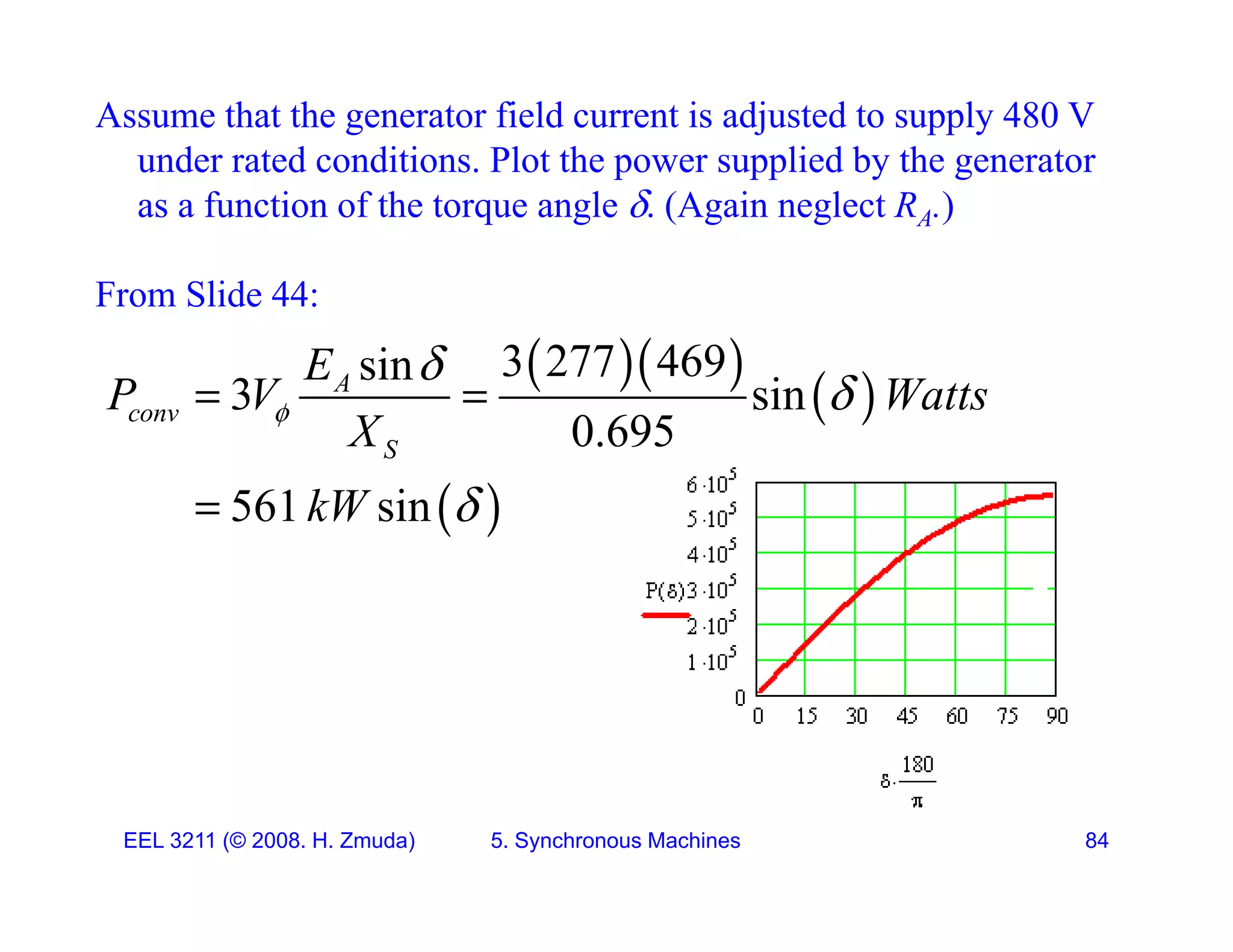 Assume that the generator field current is adjusted to supply 480 V
under rated conditions. Plot the power supplied by the generator
p pp y g
as a function of the torque angle . (Again neglect RA.)
From Slide 44:
From Slide 44:
  
 
3 277 469
sin
3 sin
0 695
A
conv
E
P V Watts
X



   
 
0.695
561 sin
conv
S
X
kW


  
EEL 3211 (&copy; 2008. H. Zmuda) 5. Synchronous Machines 84
 