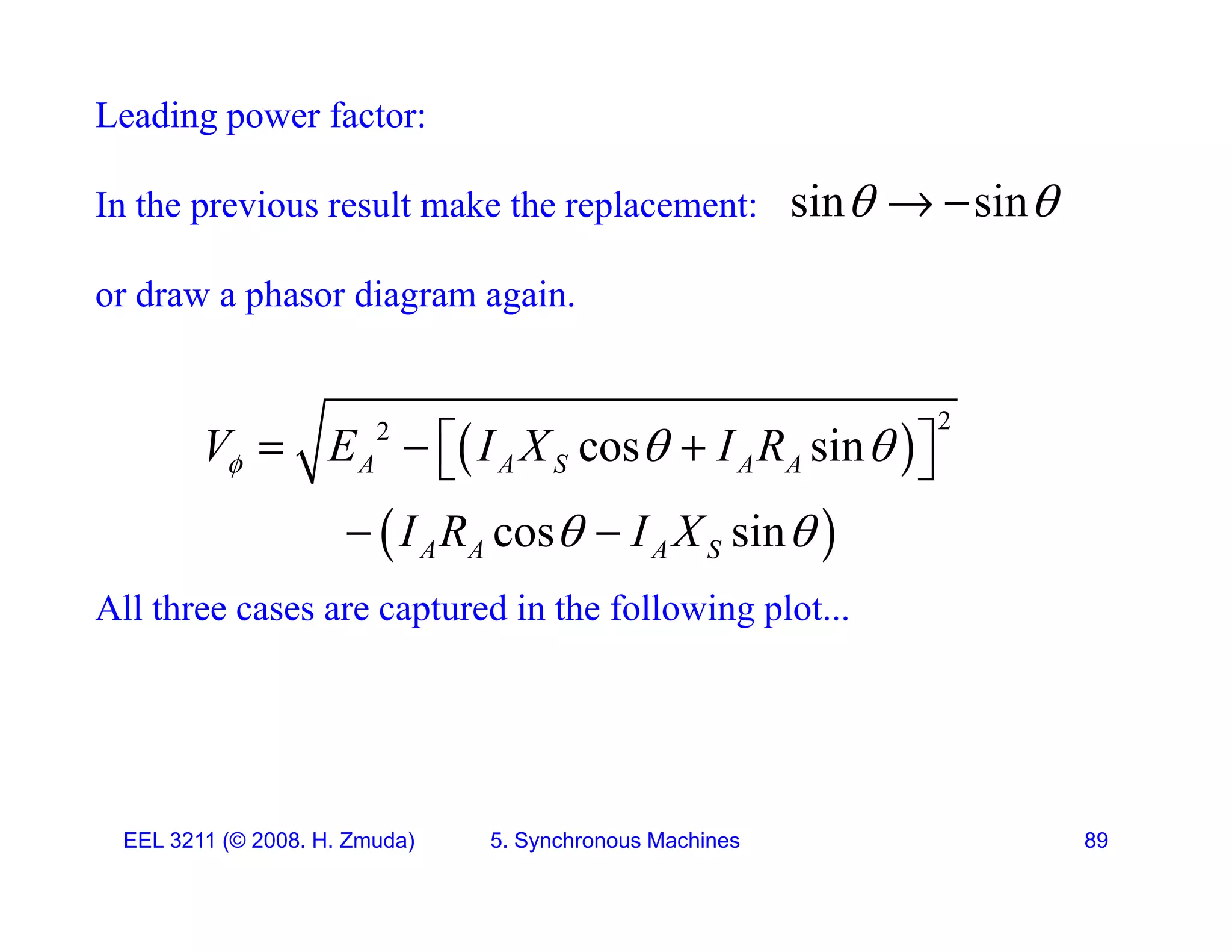 Leading power factor:
In the previous result make the replacement:
or draw a phasor diagram again
sin sin
 
 
or draw a phasor diagram again.
2
 
 
2
2
cos sin
cos sin
A A S A A
V E I X I R
I R I X
  
 
  
 
 
 
All three cases are captured in the following plot...
 
cos sin
A A A S
I R I X
 
EEL 3211 (&copy; 2008. H. Zmuda) 5. Synchronous Machines 89
 