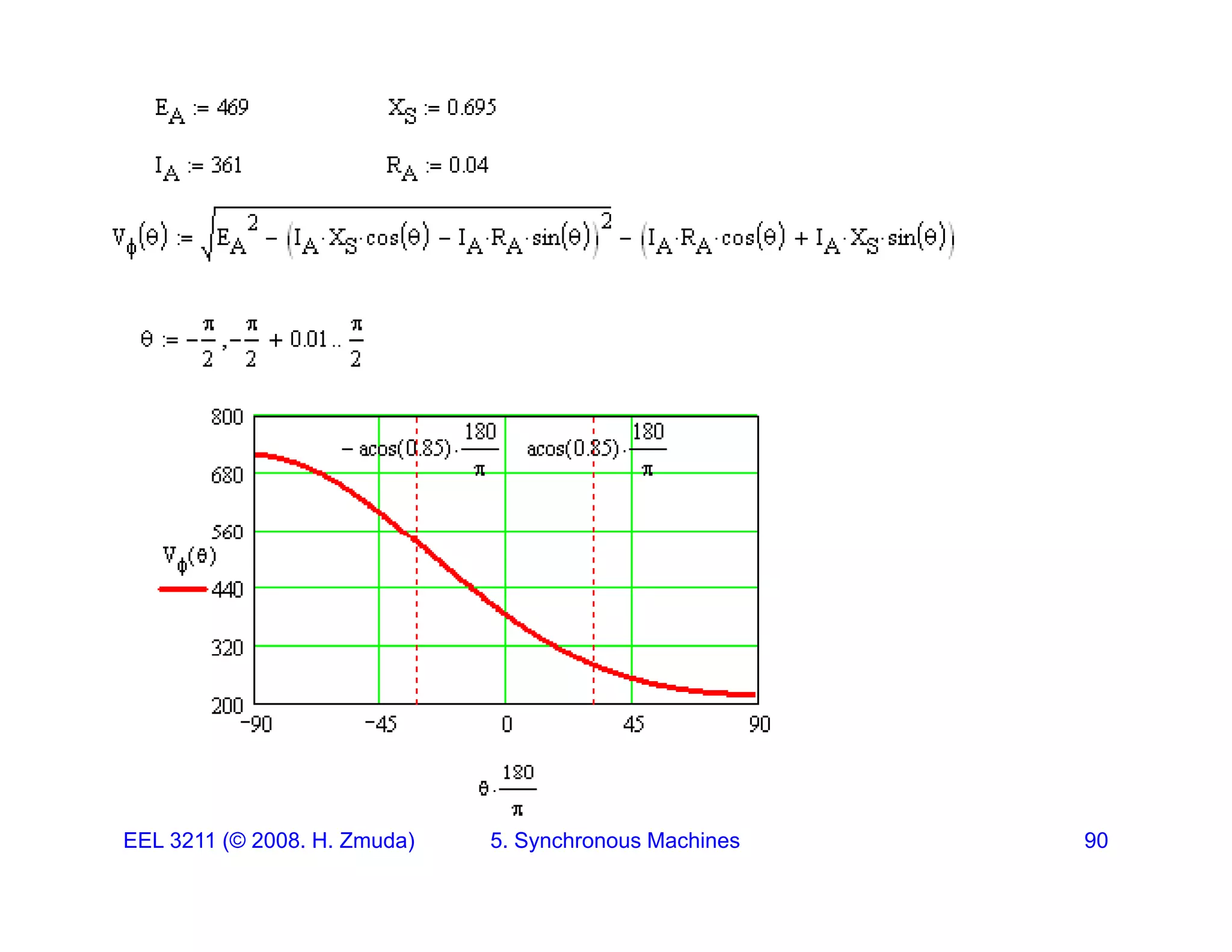 EEL 3211 (&copy; 2008. H. Zmuda) 5. Synchronous Machines 90
 