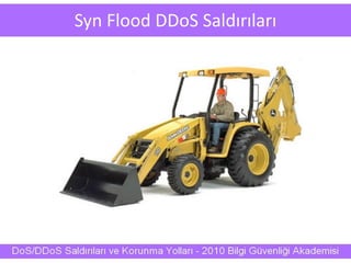 Syn Flood DDoS Saldırıları
 