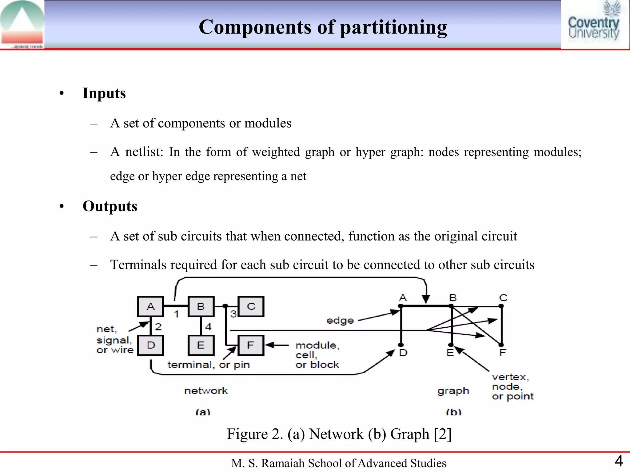 System partitioning in VLSI and its considerations | PPTX