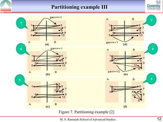 System partitioning in VLSI and its considerations | PPTX