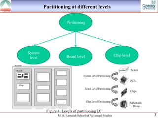 System partitioning in VLSI and its considerations | PPTX