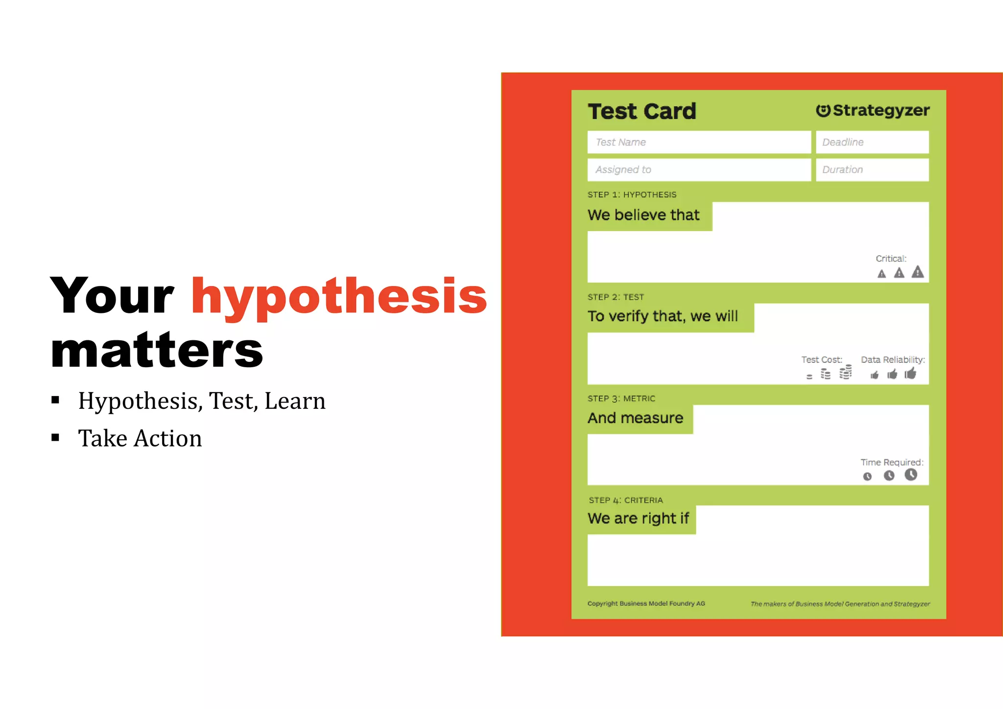 Your hypothesis
matters
 Hypothesis, Test, Learn
 Take Action
 