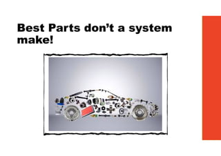 Best Parts don’t a system
make!
 