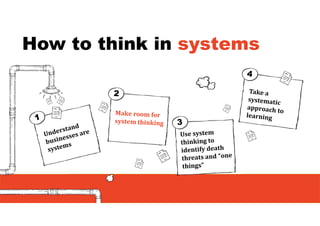 How to think in systems
 