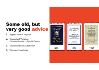 Some old, but
very good advice
1. Appreciation of a system
2. Understand Variation
Common Causes vs Special Causes
3. Understand human behavior
4. Theory of knowledge
20171982 1993
 